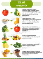 /album/fotogalerie/infografika-kombinacie-fgd-jpg/