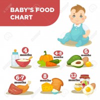 /album/fotogalerie/a71243258-alimentation-saine-pour-les-bebes-de-differents-ages-informations-avec-une-alimentation-saine-pour-l-en-jpg/
